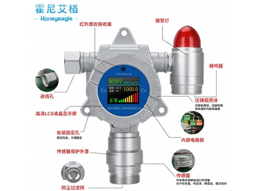 1750661764762567.png 可燃气体报警器.png